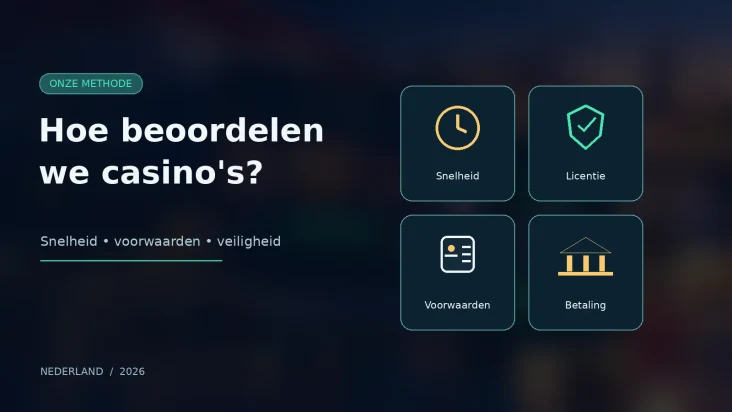 Beoordelingscriteria voor online casino's: snelheid, licentie, voorwaarden en betalingen